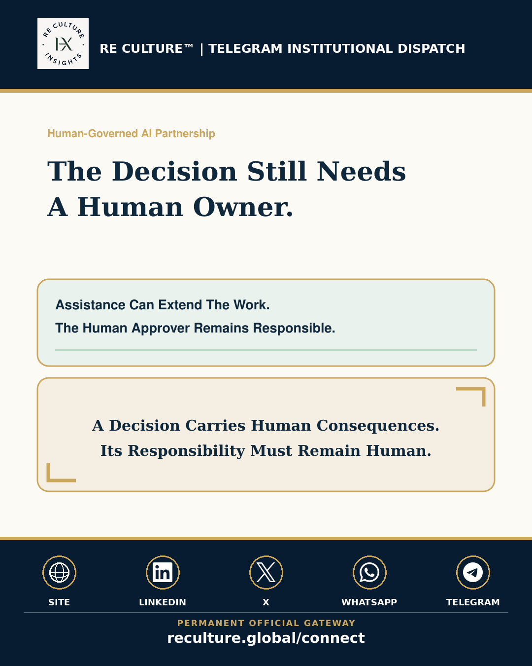 Re Culture™ Telegram Visual: The Decision Still Needs A Human Owner.