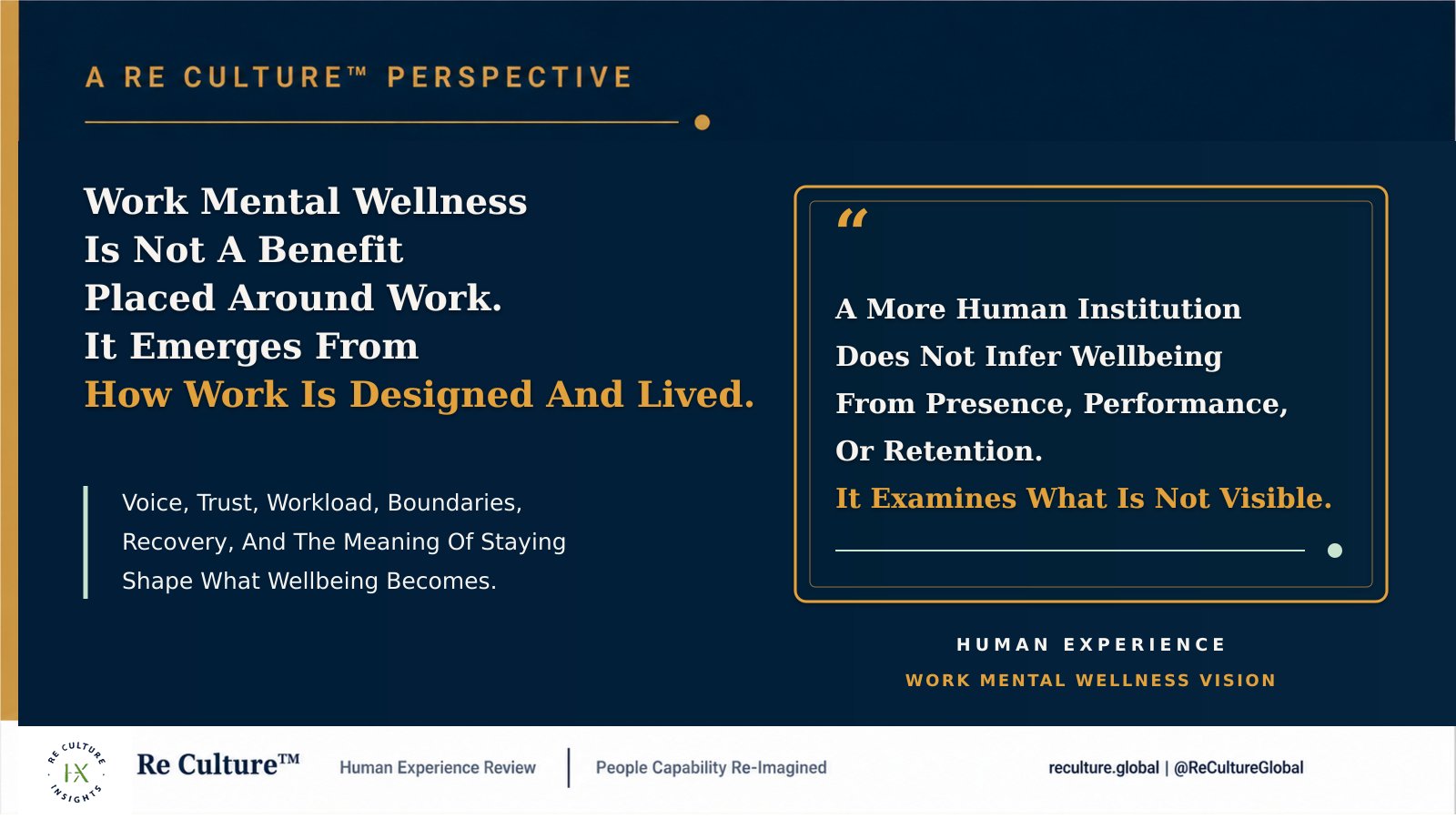 The Most Important Wellbeing Question May Not Be Whether People Are Still Working. It May Be What Their Continued Work Is Requiring Them To Carry, Withhold, And Endure.